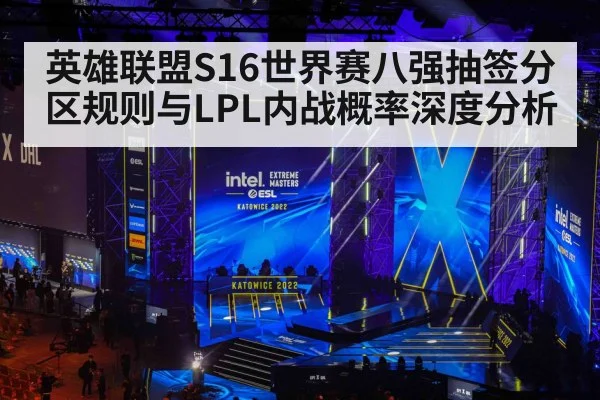 英雄联盟S16世界赛八强抽签分区规则与LPL内战概率深度分析